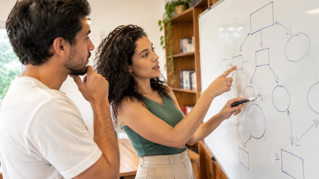 Duas participantes de pé diante do quadro branco, montando um argumento a caneta